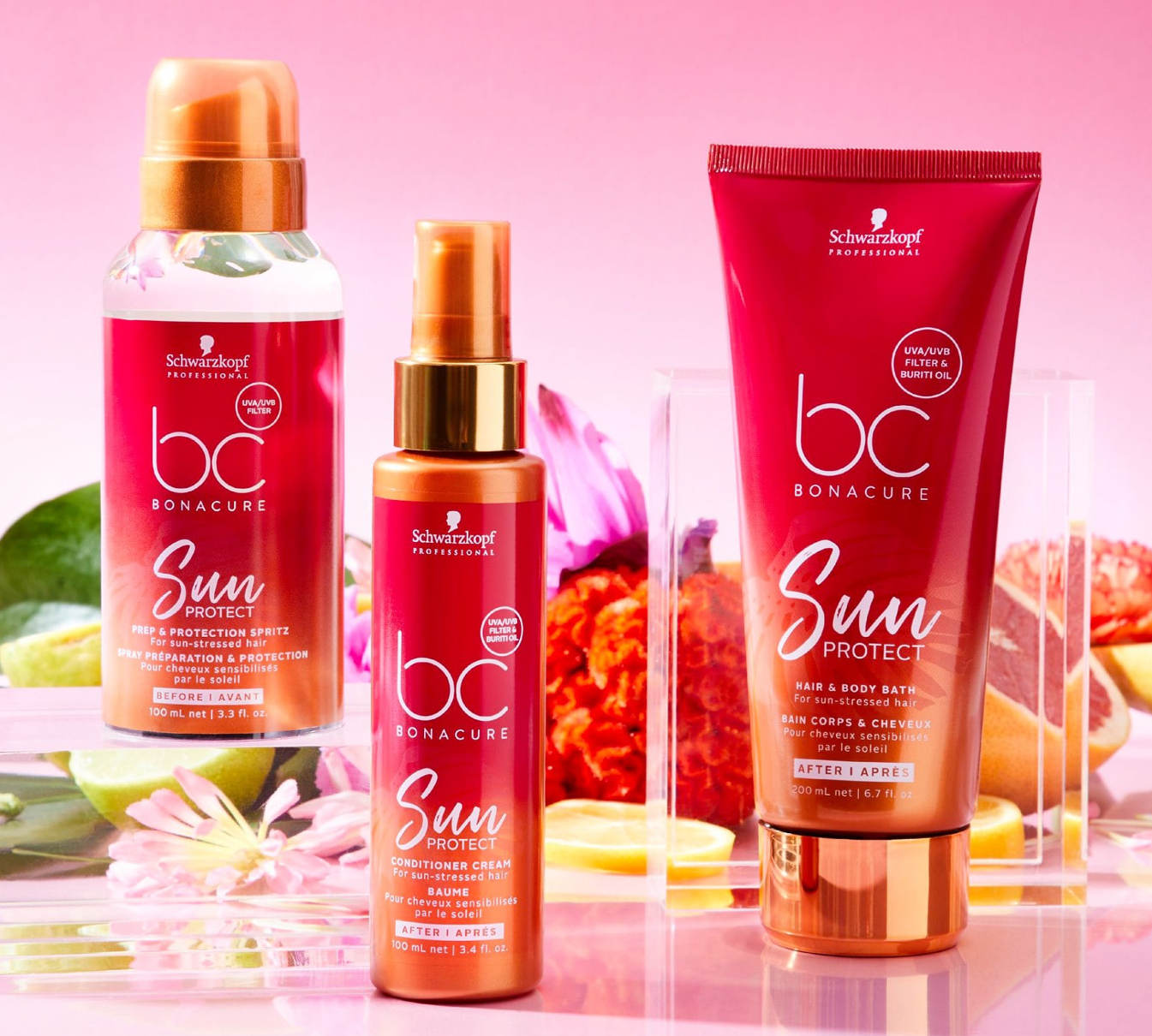 Kadeřnické produkty Schwarzkopf
